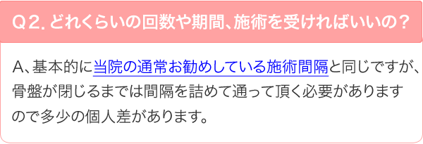 どれくらの回数や期間施術をうければいいの？