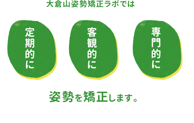 大倉山姿勢矯正ラボでは、定期的に・客観的に・全体的に骨格から姿勢を矯正します